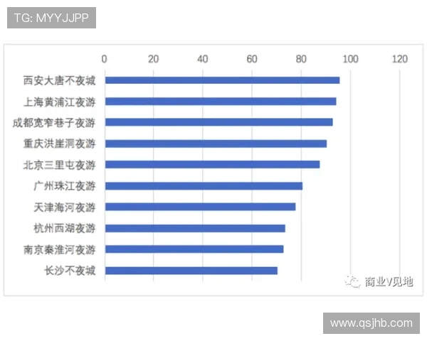 重庆排球队引领最新排球节奏TOP10榜单其他球队紧随其后